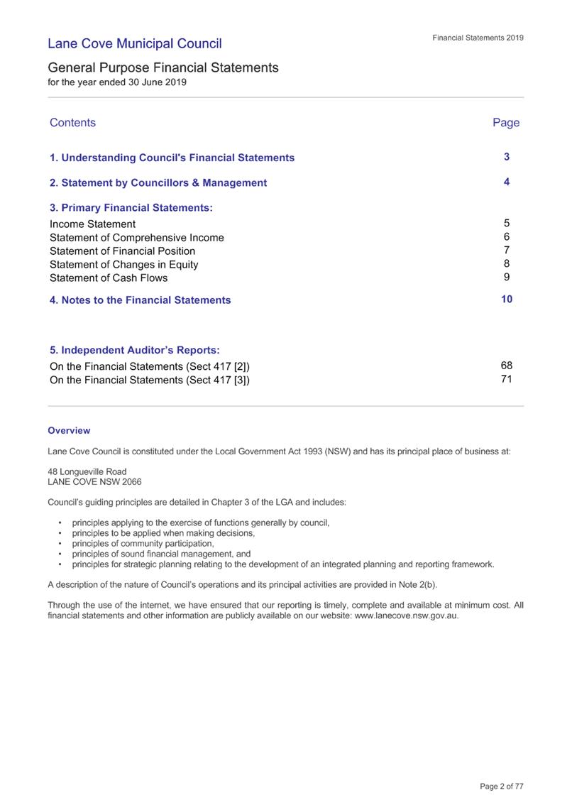 PDF Creator