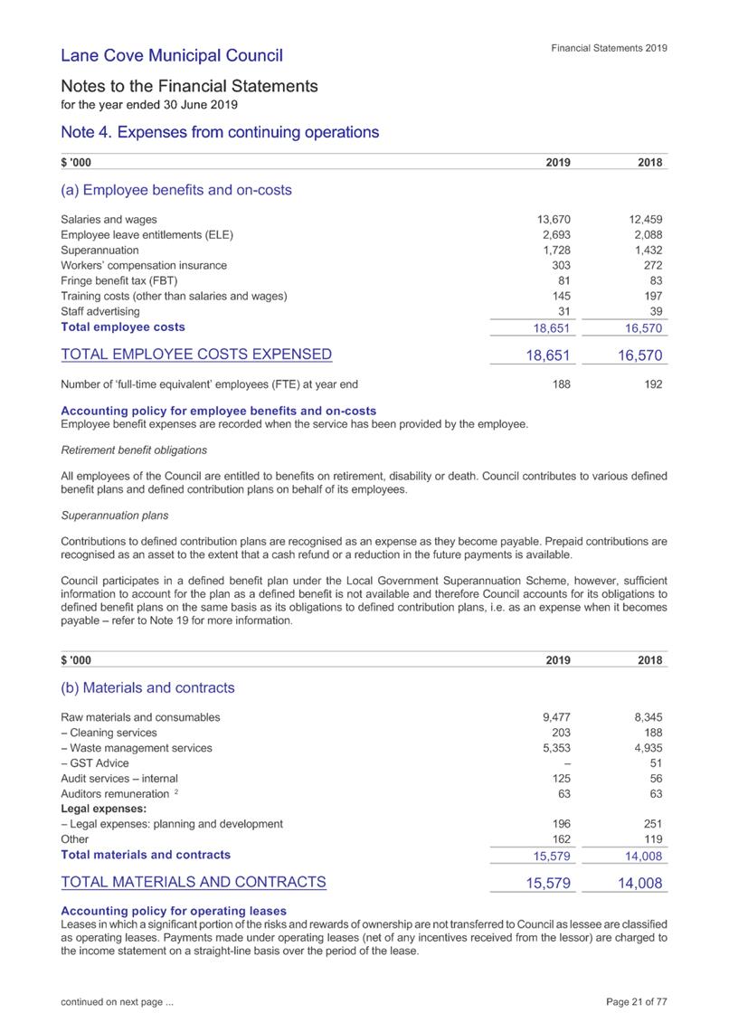 PDF Creator