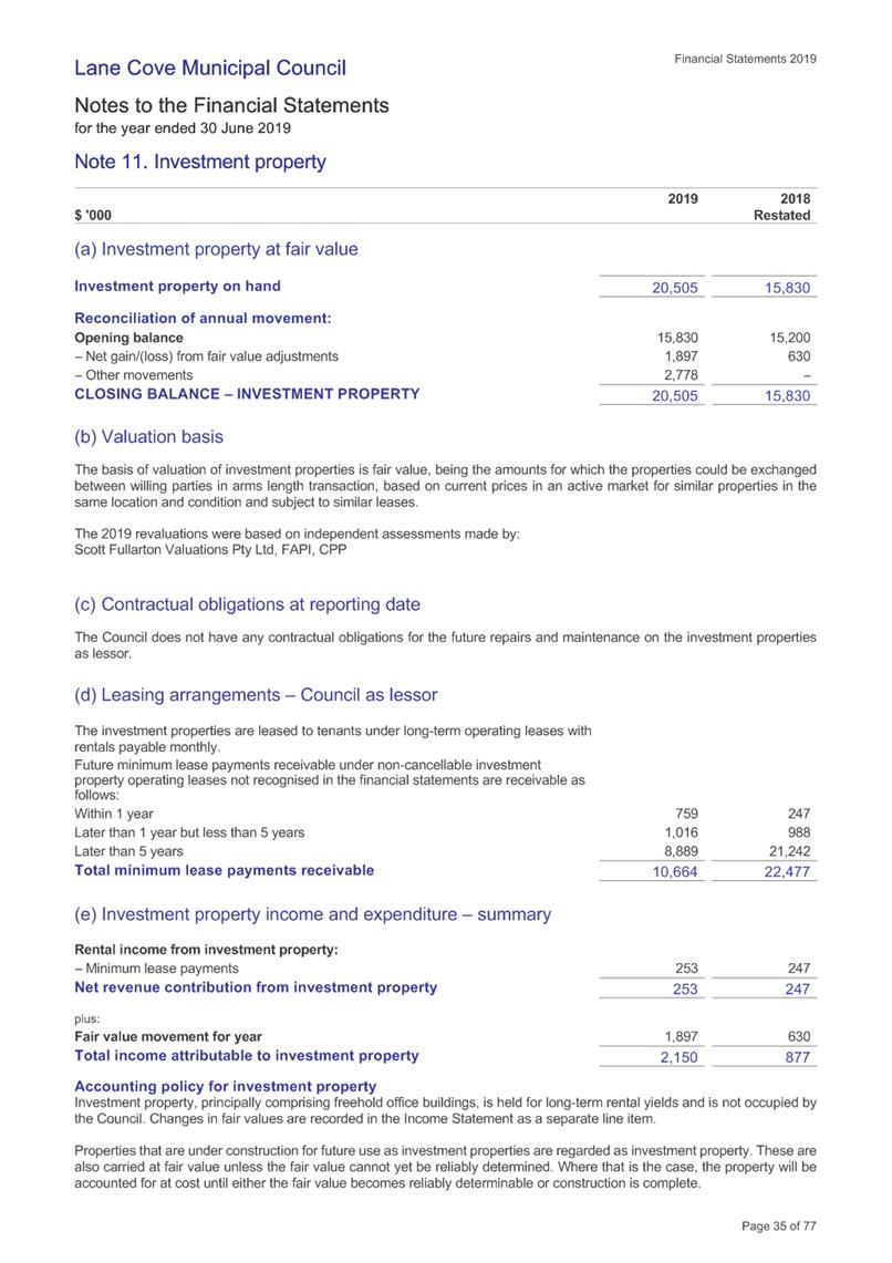 PDF Creator