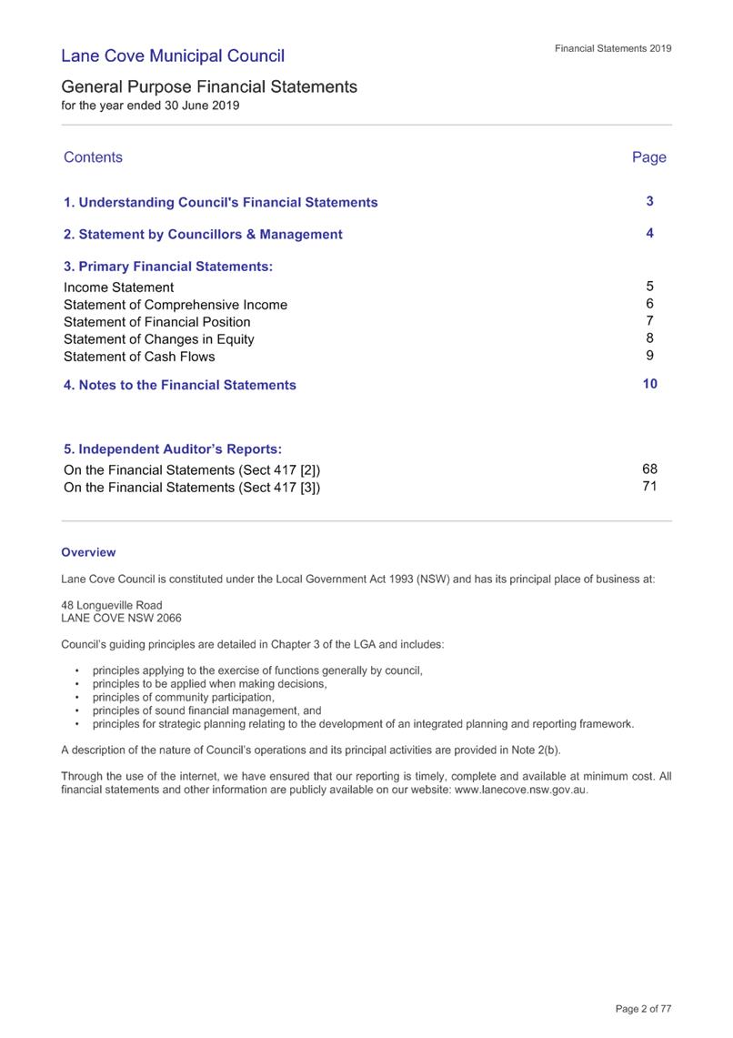 PDF Creator