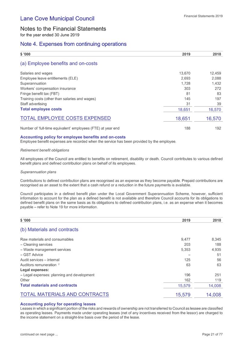 PDF Creator