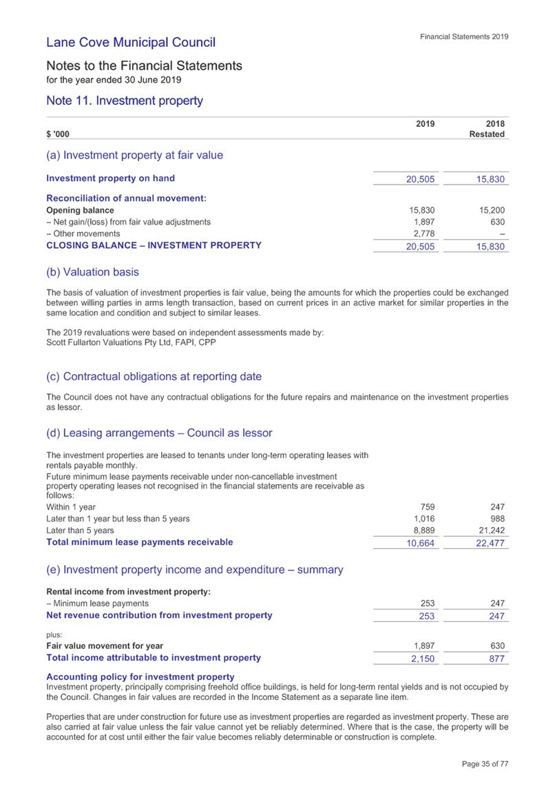PDF Creator