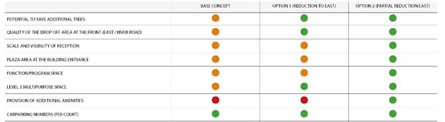 Table

Description automatically generated