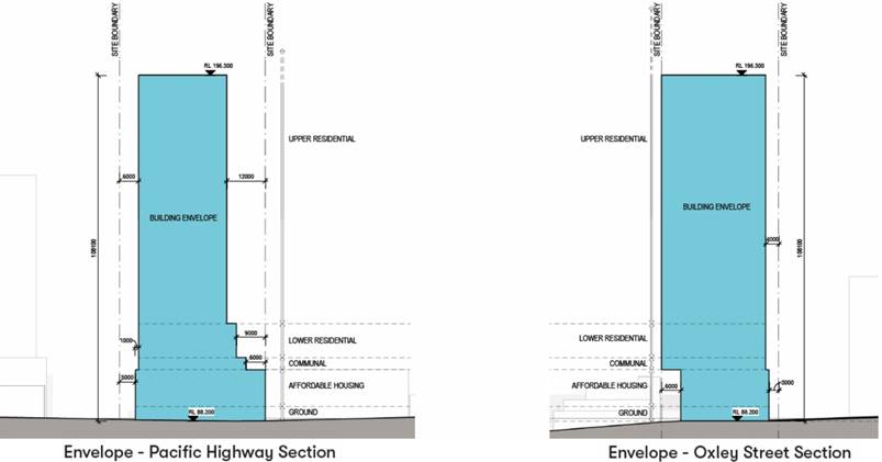 A diagram of a high way section

Description automatically generated