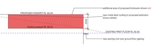 A diagram of a red rectangular object

AI-generated content may be incorrect.