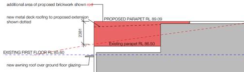 A diagram of a red rectangular object

AI-generated content may be incorrect.