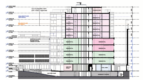 A drawing of a multi-story building
AI-generated content may be incorrect.