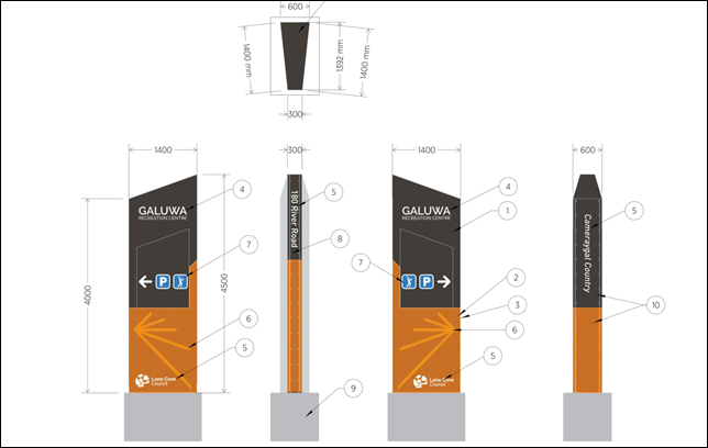 A diagram of a sign

AI-generated content may be incorrect.