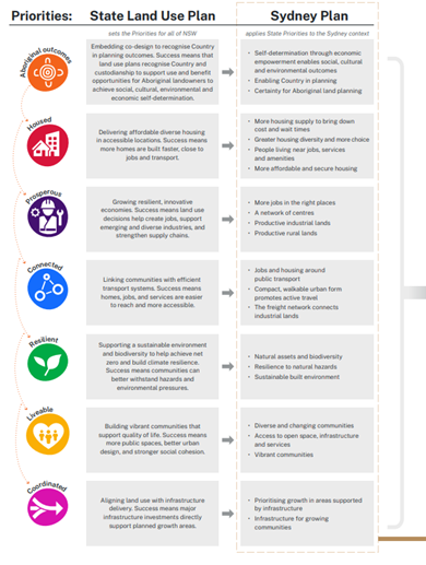 A diagram of a company

AI-generated content may be incorrect.