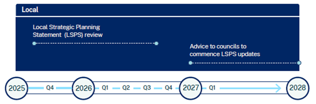 A blue screen with white text
AI-generated content may be incorrect.